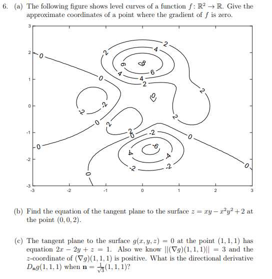 Solved 6 A The Following Figure Shows Level Curves Of Chegg Com