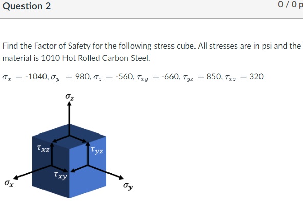Solved Find the maximum stress for point A on the beam | Chegg.com