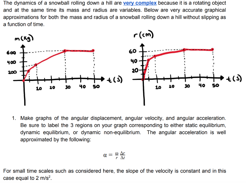 The dynamics of a snowball rolling down a hill are | Chegg.com