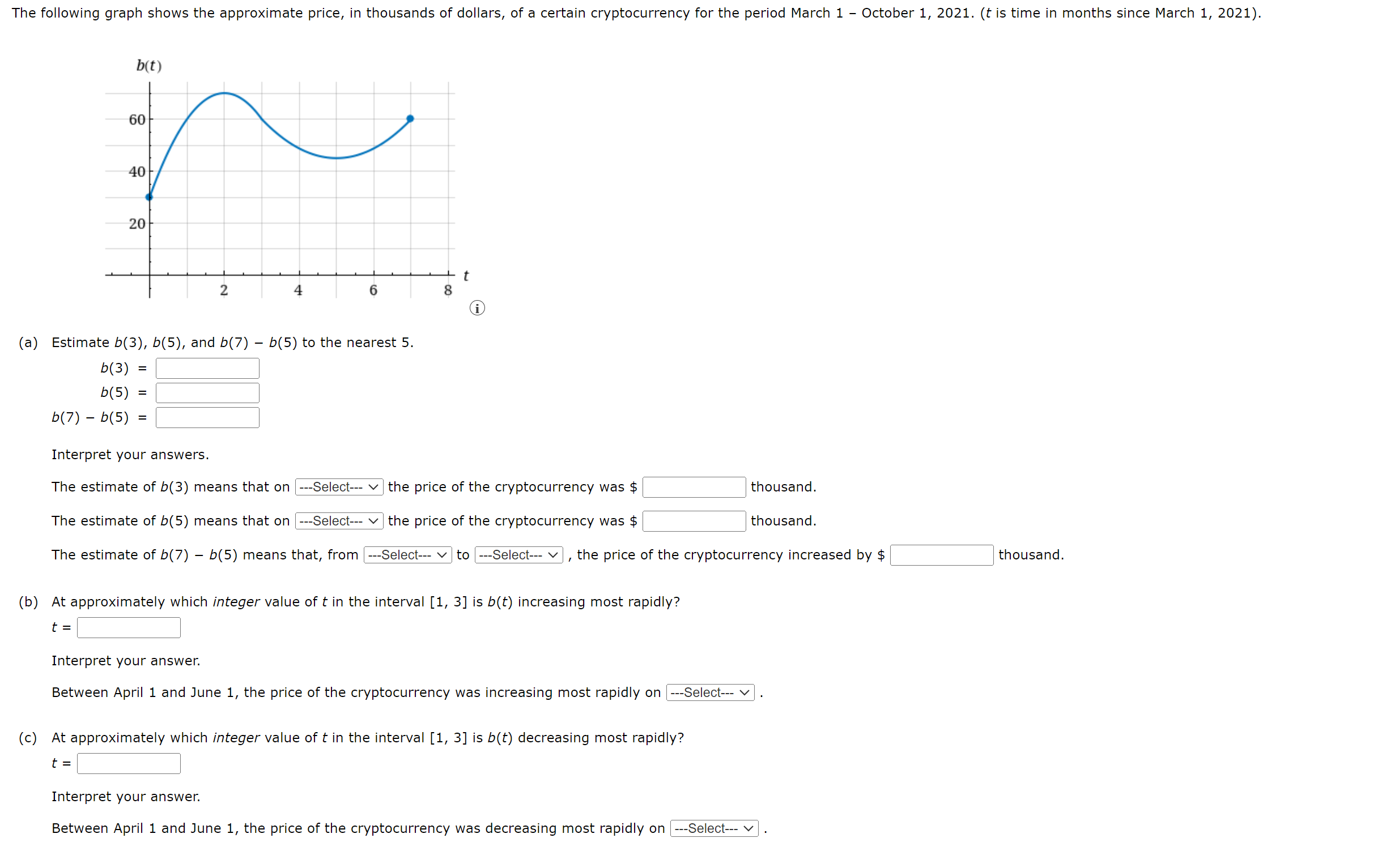 Solved (a) Estimate B(3),b(5), And B(7)−b(5) To The Nearest | Chegg.com