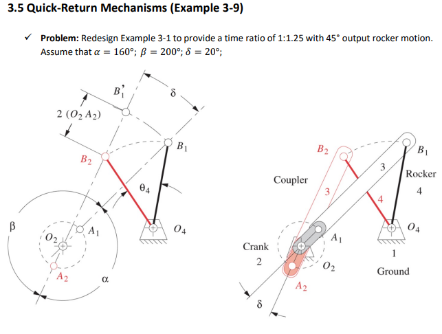 Quick Return Mechanism Time Ratio – BIUCJA