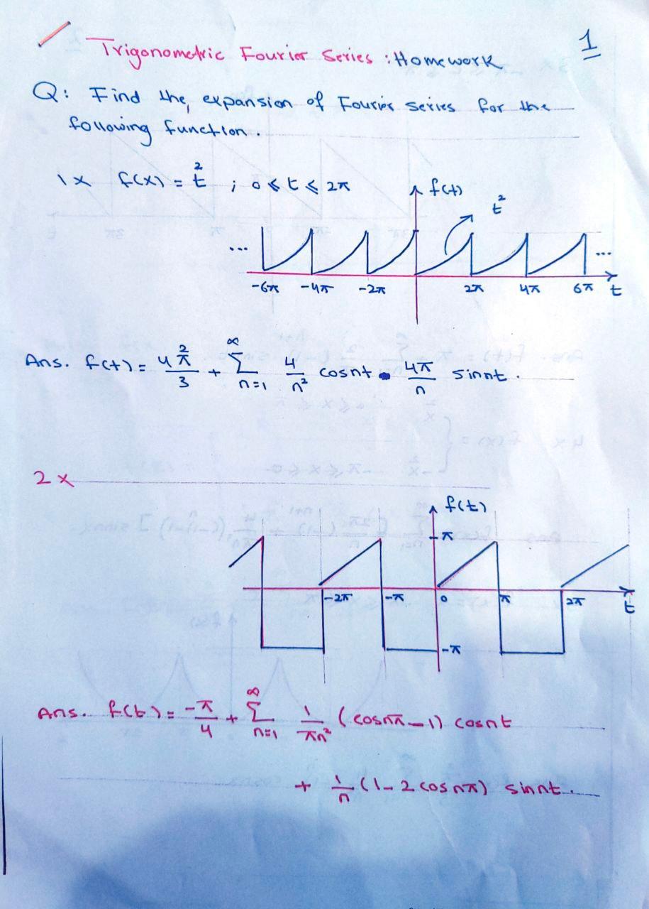 Solved 1 Trigonometric Fourier Series Homework Q: Find the | Chegg.com