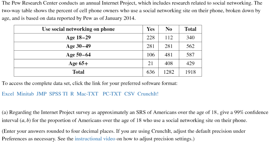 Solved The Pew Research Center Conducts An Annual Internet | Chegg.com