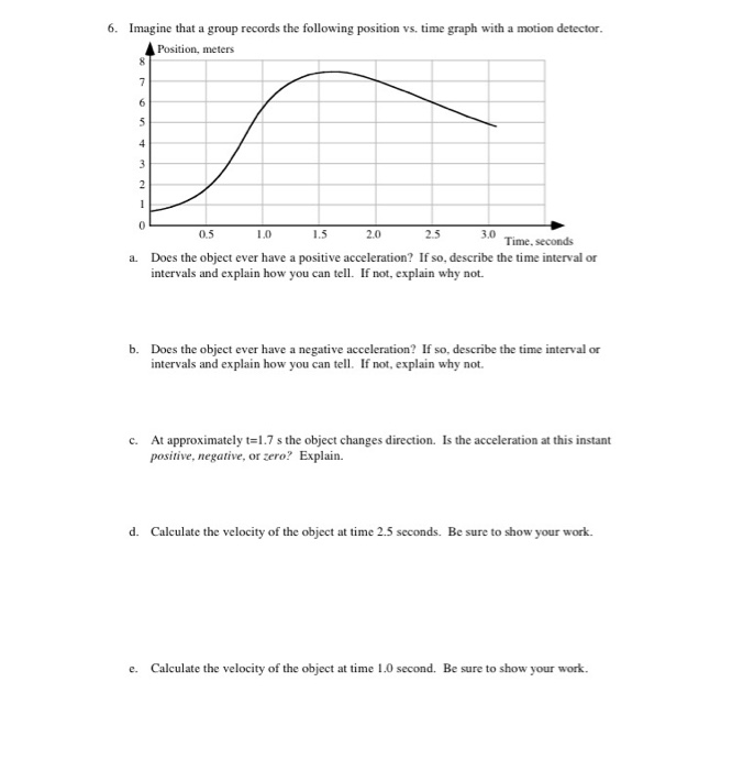 Solved 6. Imagine that a group records the following | Chegg.com