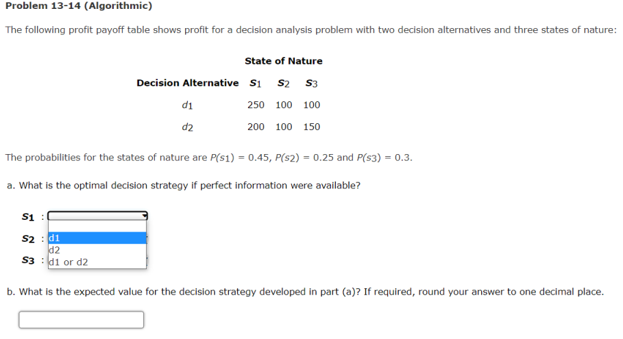 Solved Problem 13-14 (Algorithmic) The following profit | Chegg.com