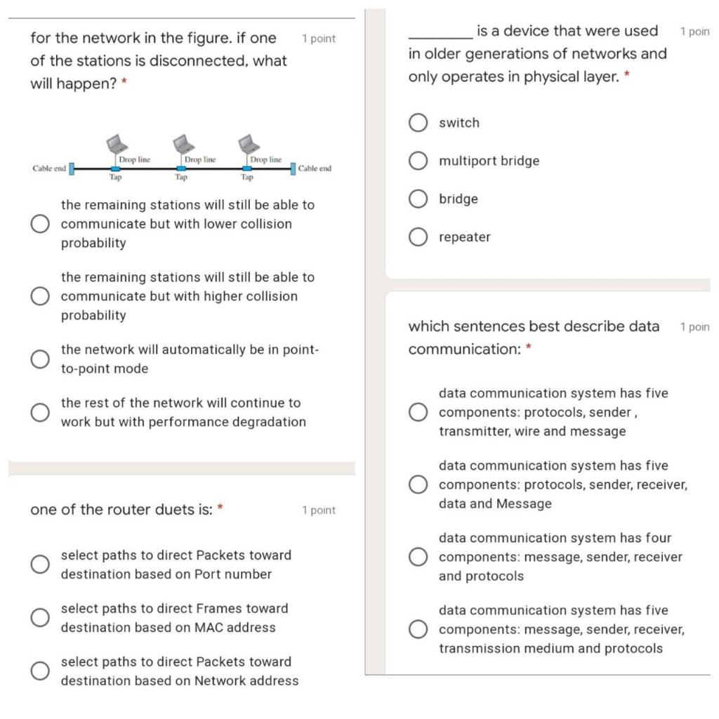 Solved 1 point 1 poin for the network in the figure. if one | Chegg.com