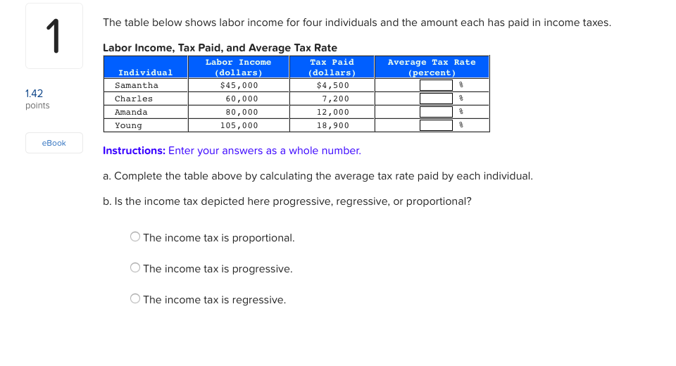 solved-the-table-below-shows-labor-income-for-four-chegg