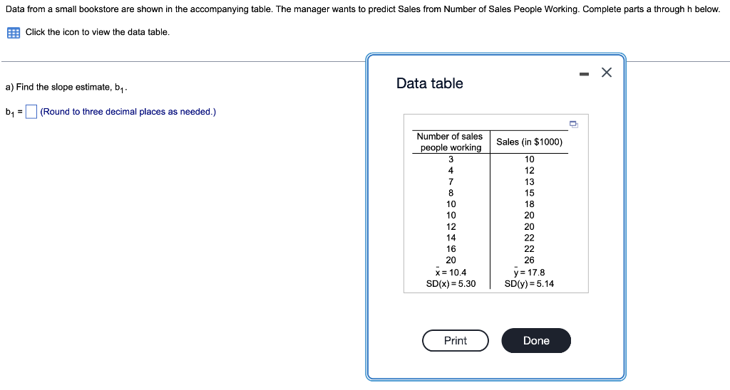 [Solved]: Data from a small bookstore are shown in the acc