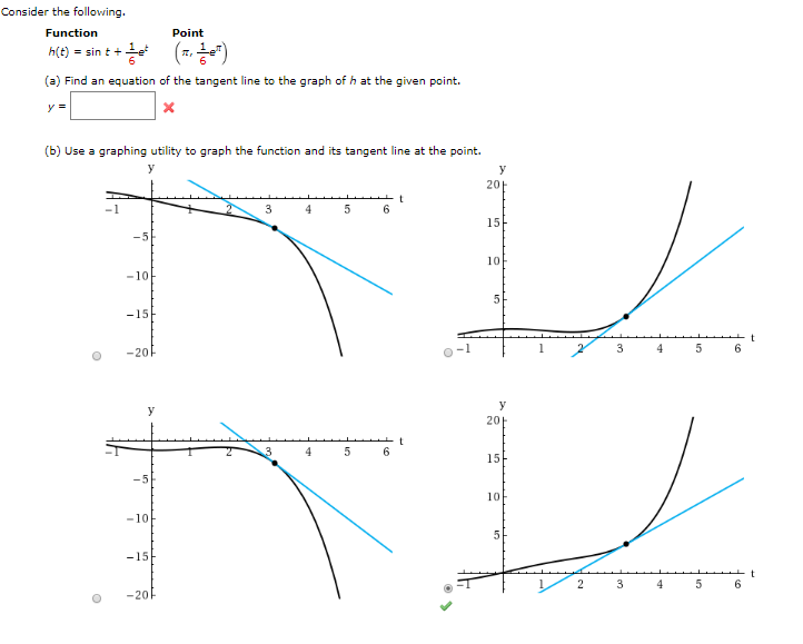 Solved Consider the following. Function Point h(t) = sin t | Chegg.com