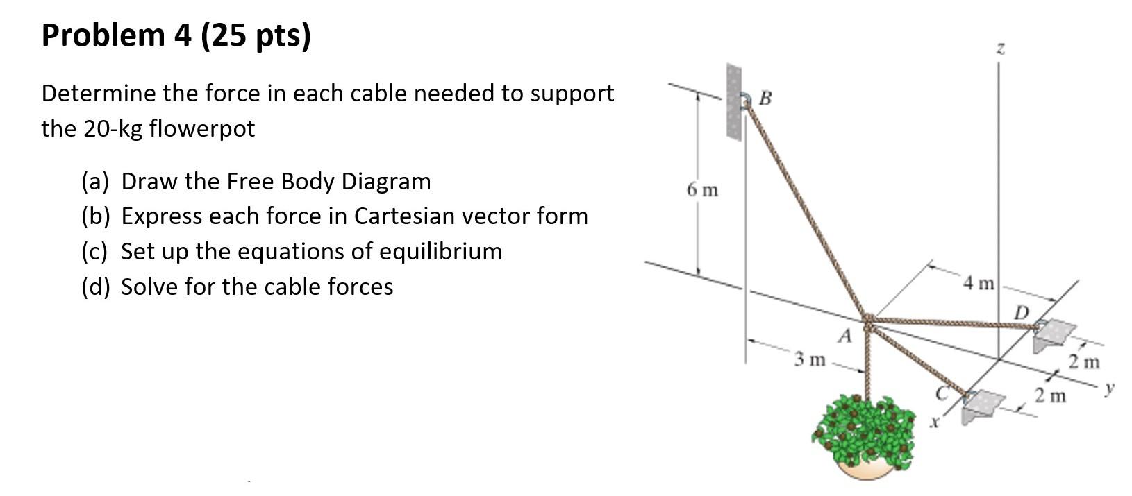 Solved Problem 4 (25 pts) Z B Determine the force in each | Chegg.com