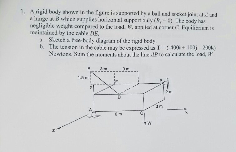 Solved A rigid body shown in the figure is supported by a | Chegg.com