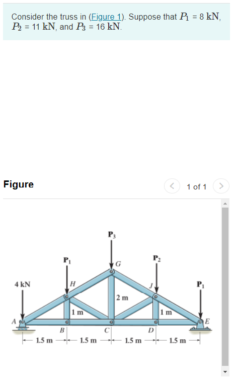 Solved Determine the force in member BC Determine the force | Chegg.com