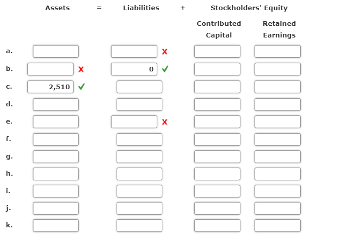 Solved Exercise 2-40 (Algorithmic) Transaction Analysis | Chegg.com