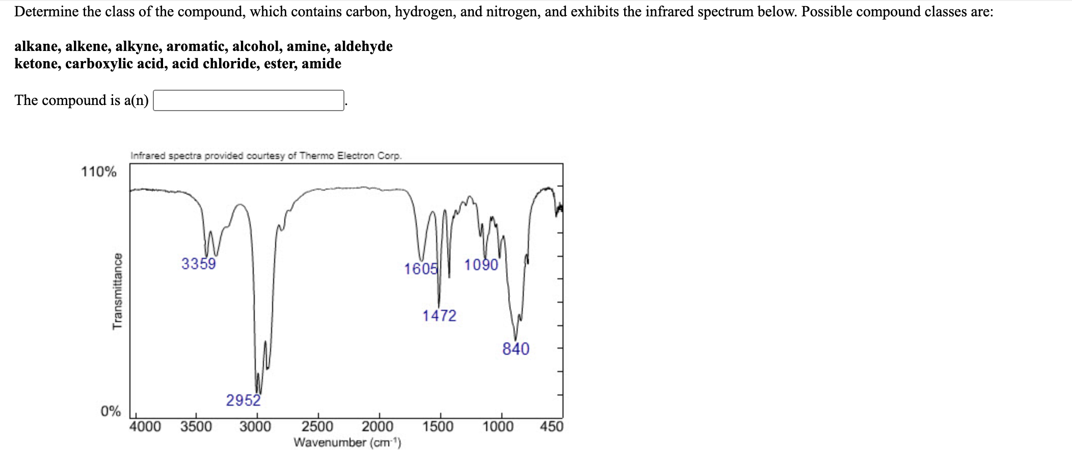 Solved Determine the class of the compound, which contains