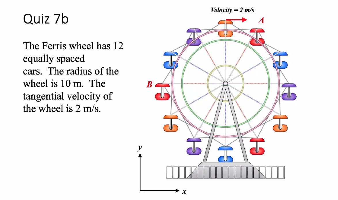 Solved Question 1. What Is The Position Of B Relative To A? | Chegg.com