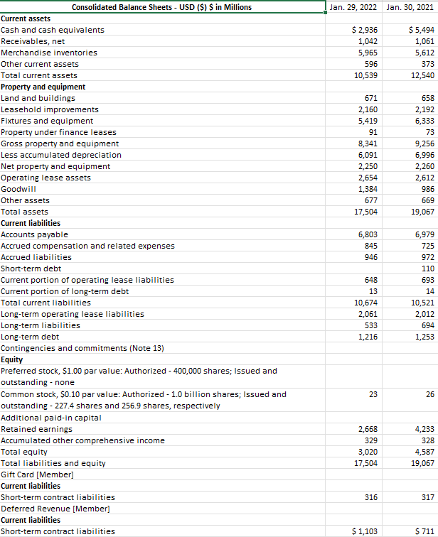 Solved Using an Excel spreadsheet* and your company's | Chegg.com