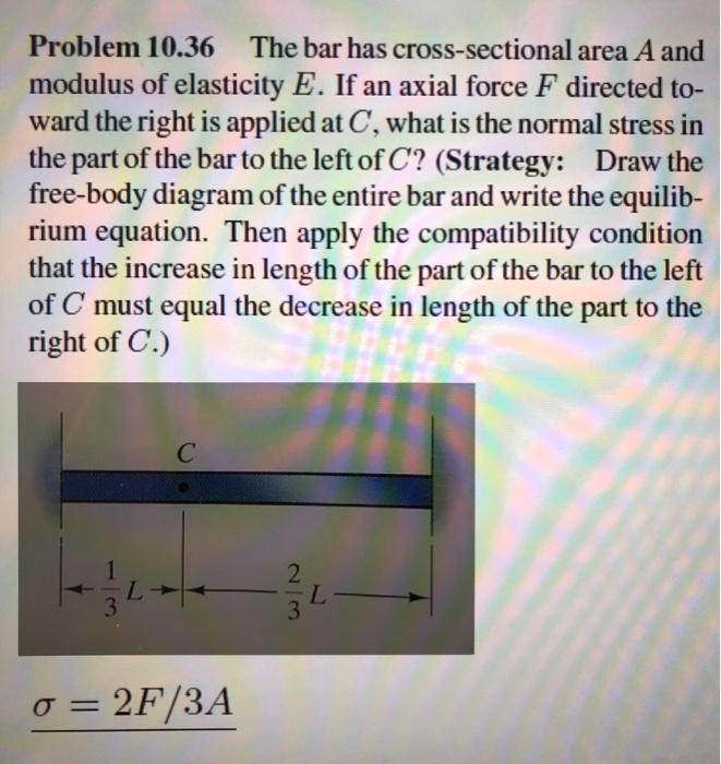 Solved What is the normal stress in the part of the bar to | Chegg.com
