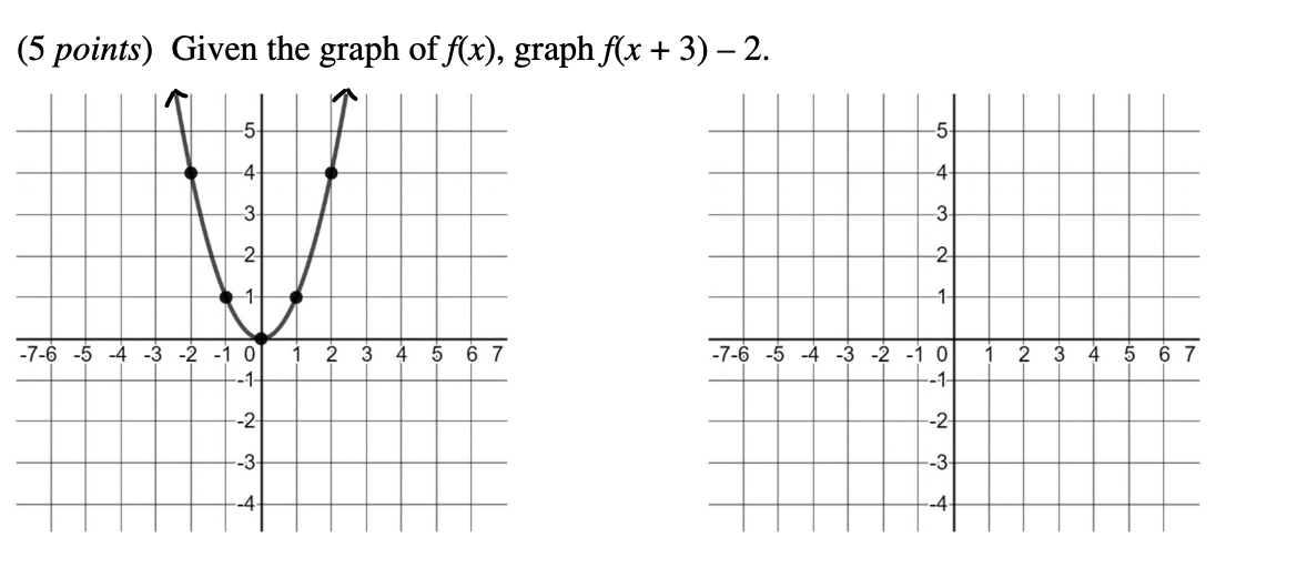 solved-5-points-given-the-graph-of-f-x-graph-f-x-3-chegg