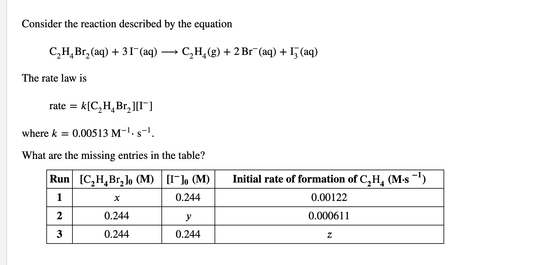 Solved Consider the reaction described by the equation Chegg