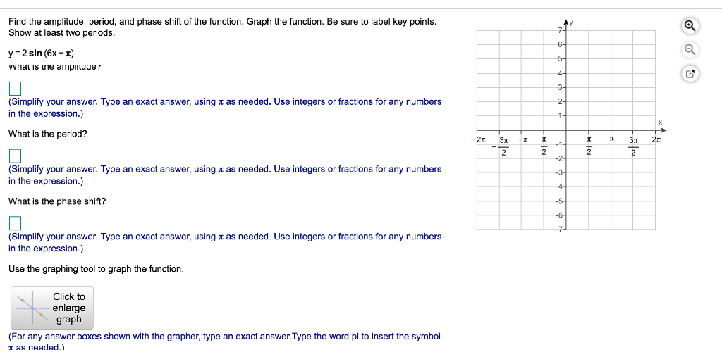 Solved Find the amplitude, period, and phase shift of the | Chegg.com