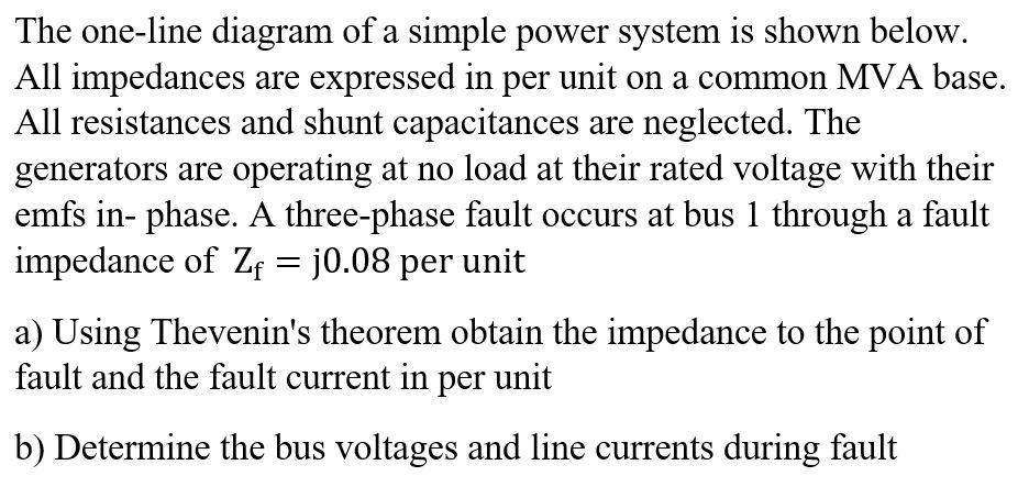 Solved The one-line diagram of a simple power system is | Chegg.com