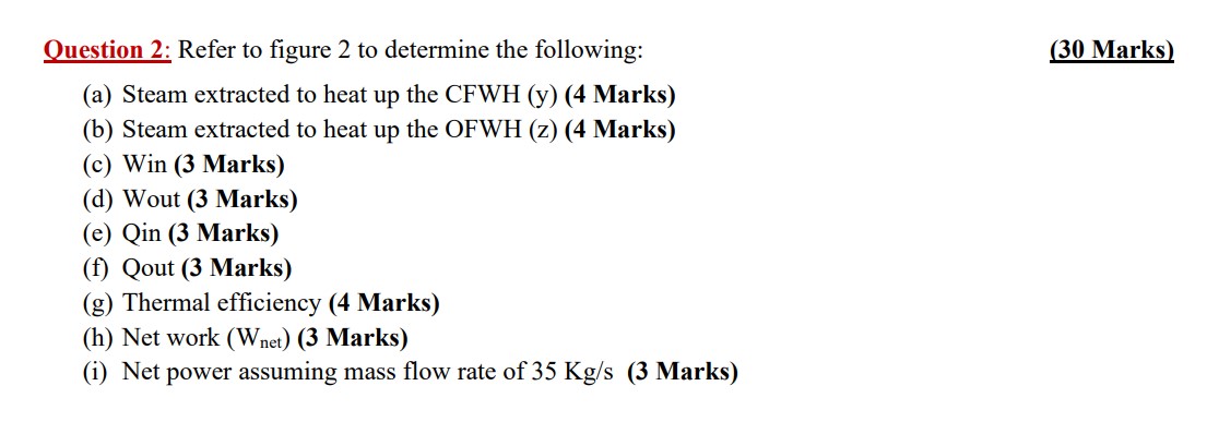 Solved Question 2: Refer to figure 2 to determine the | Chegg.com