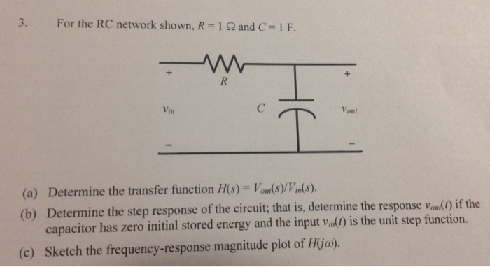 Solved For the RC network shown, R = 1 Ohm and C = 1F. (a) | Chegg.com