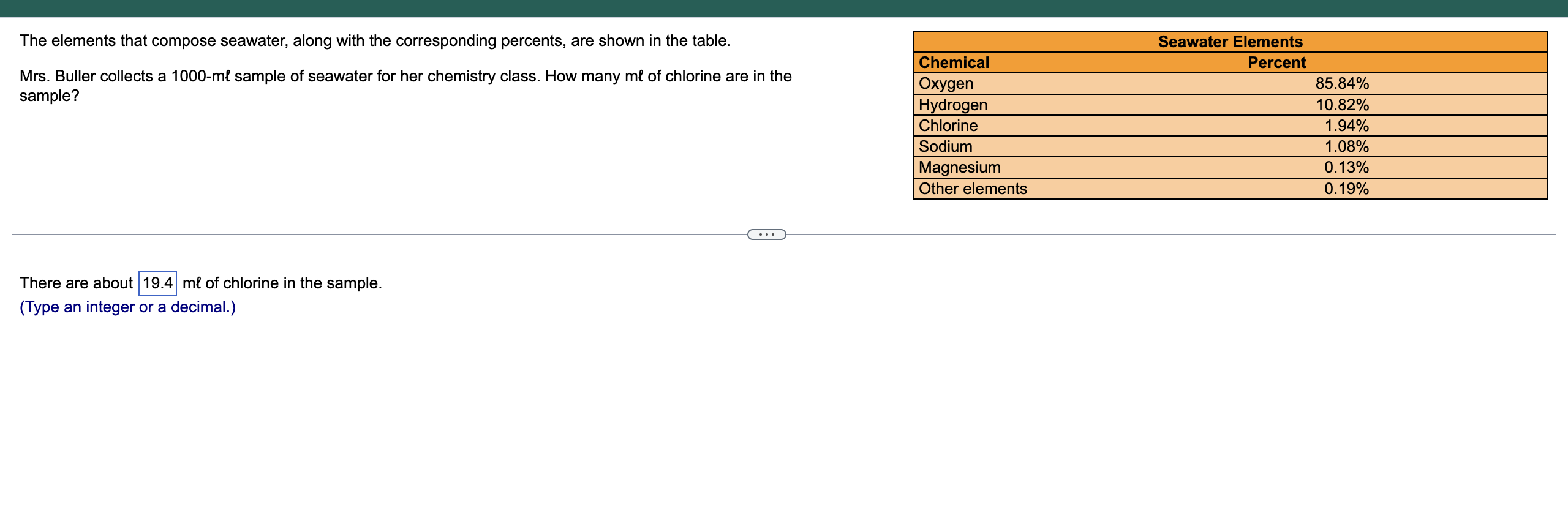 The elements that compose seawater, along with the corresponding percents, are shown in the table.
Mrs. Buller collects a 100