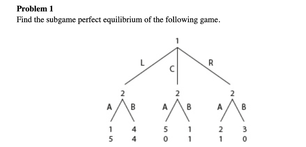 Solved Problem 1 Find The Subgame Perfect Equilibrium Of The | Chegg.com