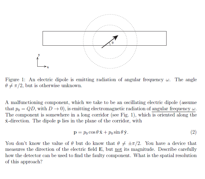 Solved Figure 1: An electric dipole is emitting radiation of | Chegg.com