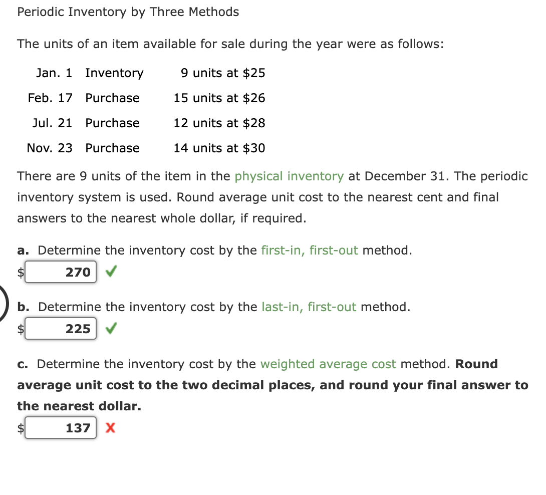 Solved Periodic Inventory By Three Methods The Units Of An | Chegg.com