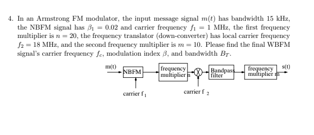 Solved 4. In an Armstrong FM modulator, the input message | Chegg.com