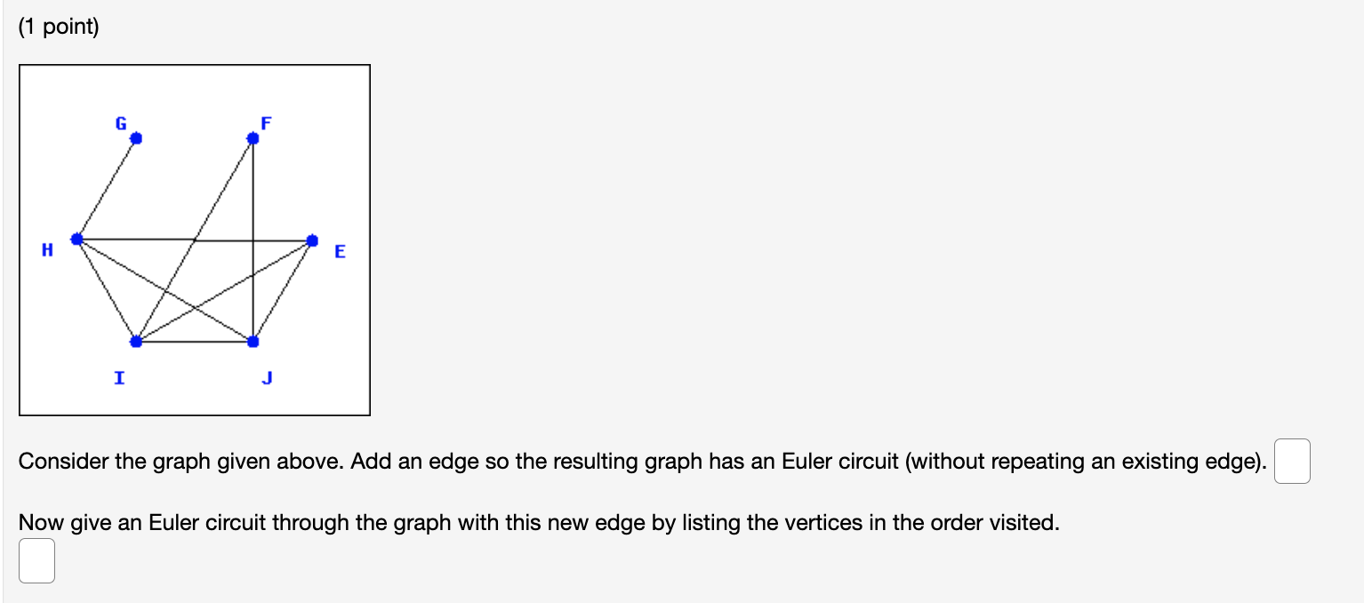 Solved (1 point) F . H E I J Consider the graph given above. | Chegg.com