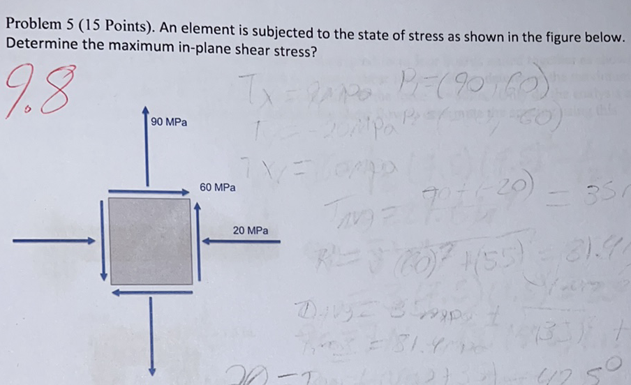 Solved Problem 5 (15 Points). An element is subjected to the | Chegg.com