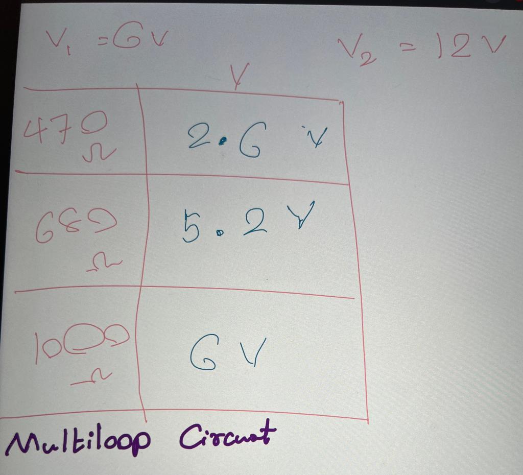 \begin{tabular}{c|c} \( V_{1}=G V \) & \( V \) \\ \hline 470 & \( 2 \cdot G V v \) \\ \hline 689 & \( 5.2 V \) \\ \hline & \\