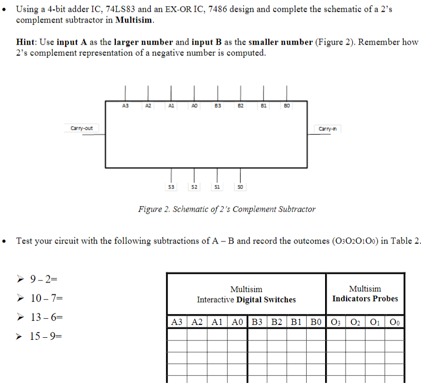 Solved • Using a 4-bit adder IC, 74LS83 and an EX-OR IC, | Chegg.com