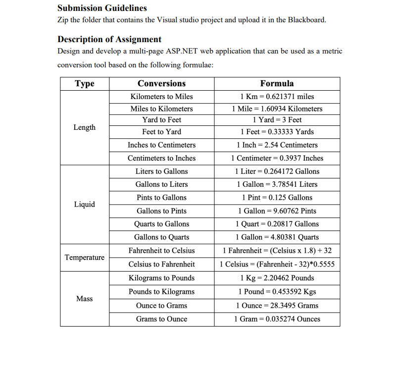 Solved submission guidelines zip the folder that contains chegg