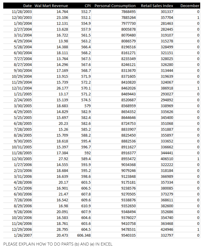 Wal-Mart Revenue: Case Study Two Wal-Mart is the | Chegg.com