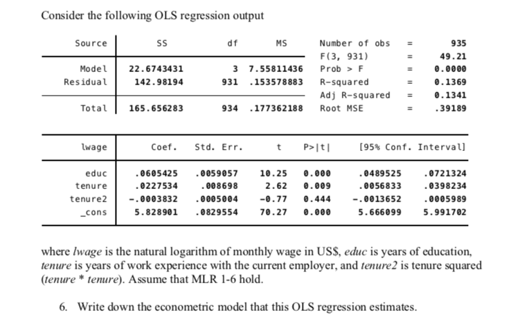 Solved Consider The Following Ols Regression Output Df Ms 0183