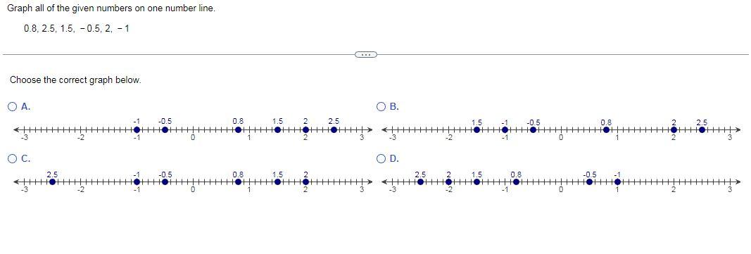 solved-graph-all-of-the-given-numbers-on-one-number-line-chegg
