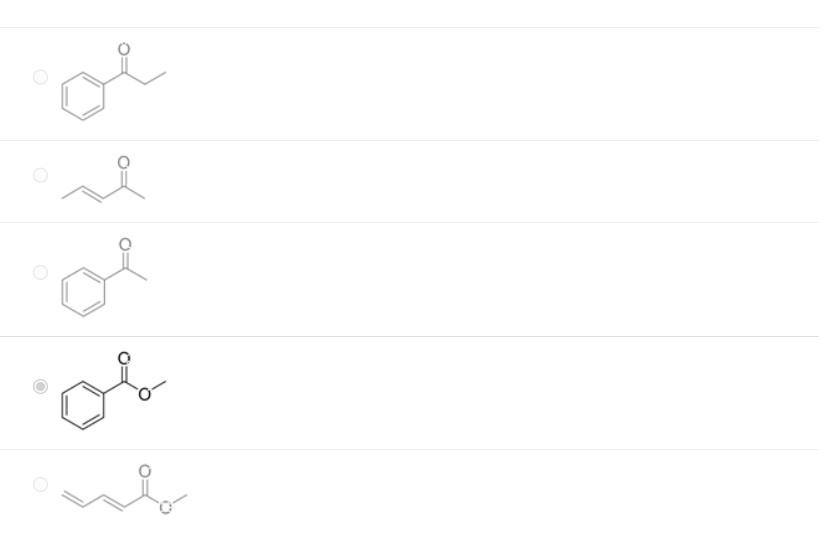 Solved What are the expected splitting patterns for each of | Chegg.com