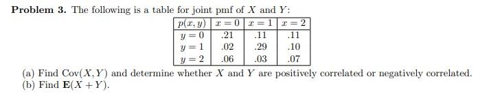 Solved 21 Problem 3. The following is a table for joint pmf | Chegg.com