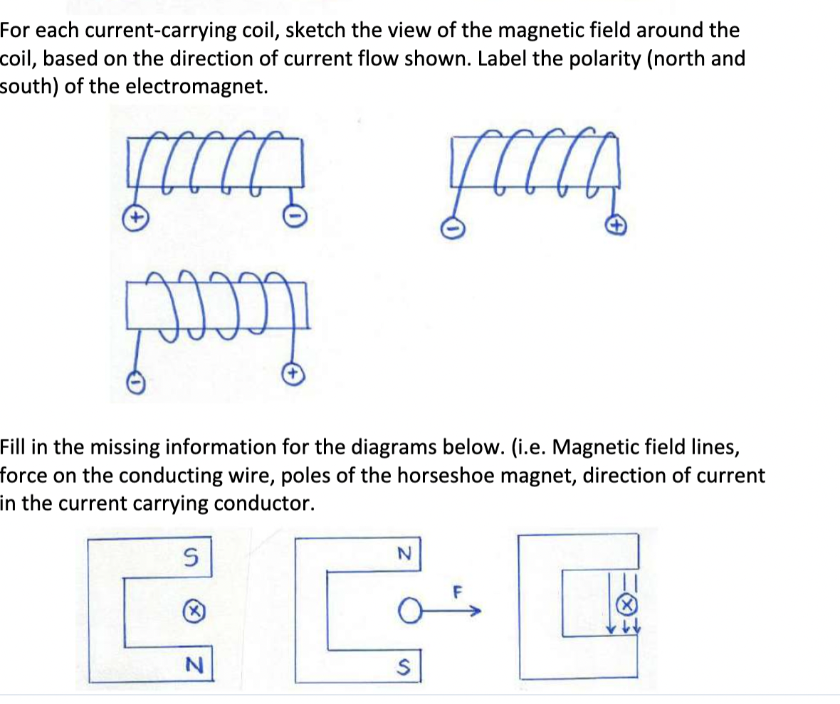 Solved For each currentcarrying coil, sketch the view of