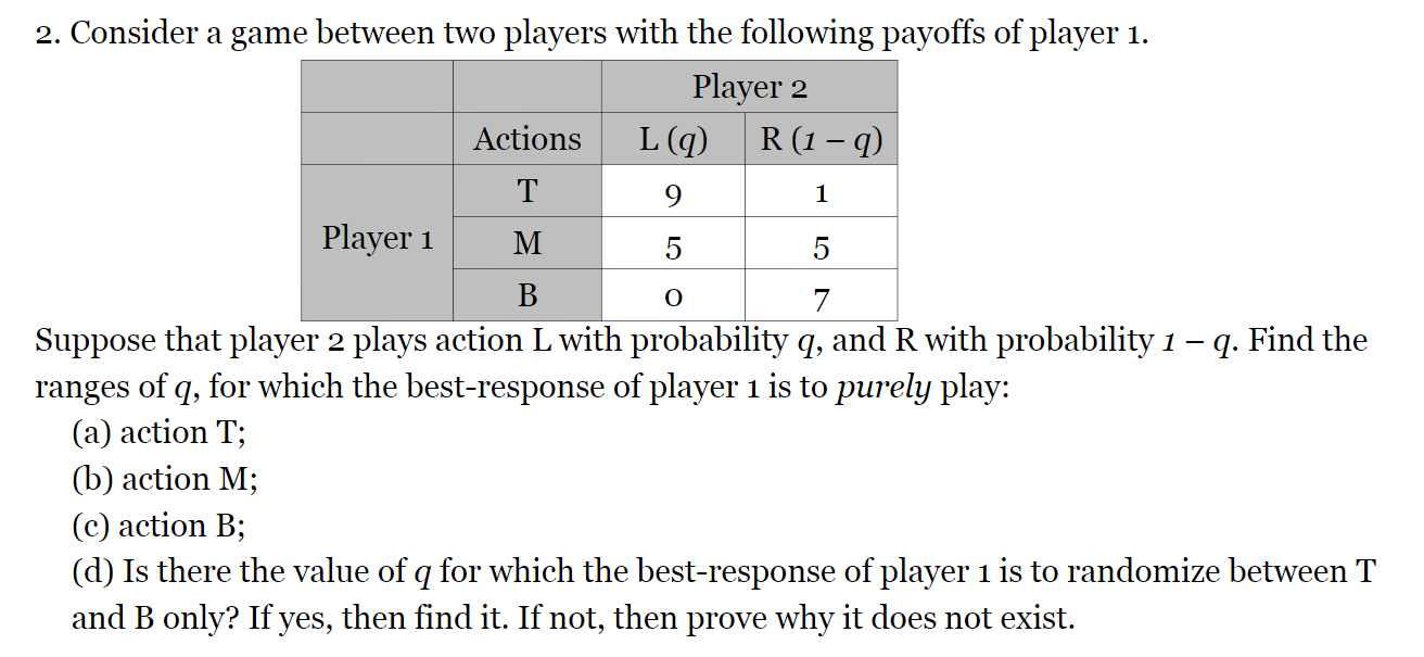 2. Consider a game between two players with the | Chegg.com