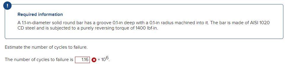 Solved A 1.1-in-diameter solid round bar has a groove 0.1-in | Chegg.com
