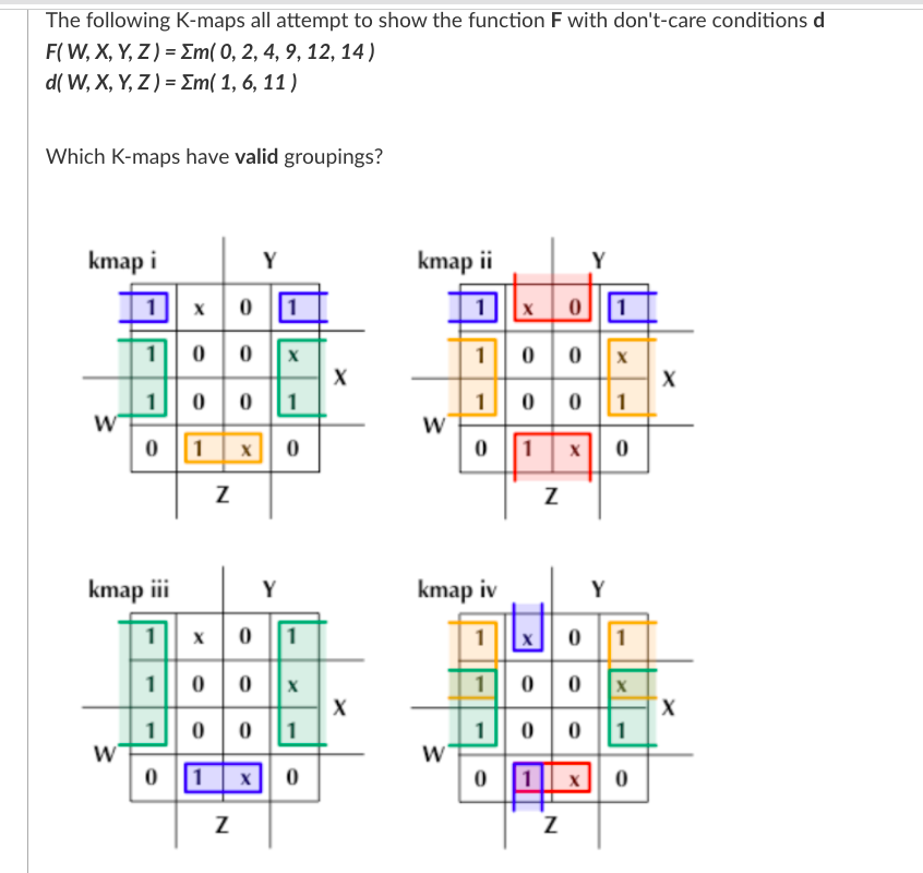 Solved The following K-maps all attempt to show the function | Chegg.com