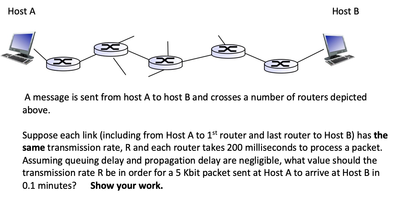 Solved Host A Host B A Message Is Sent From Host A To Host B | Chegg.com