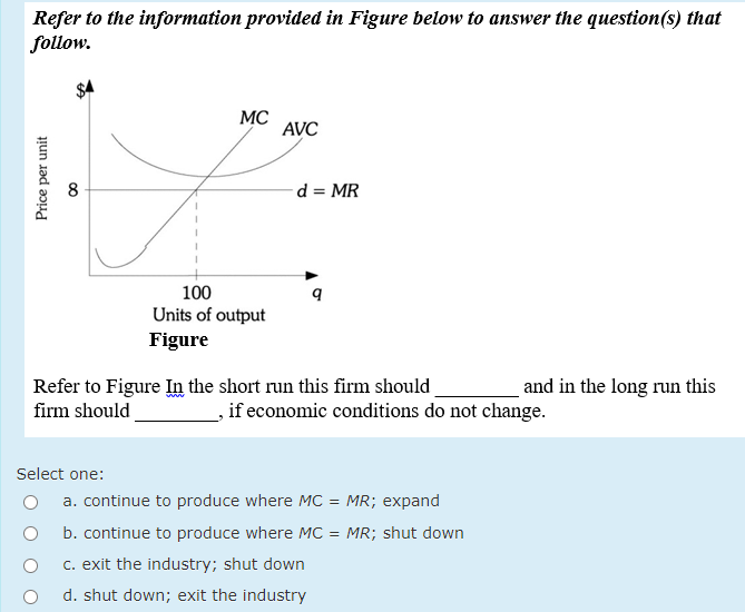 Solved Refer to the information provided in Figure below to | Chegg.com
