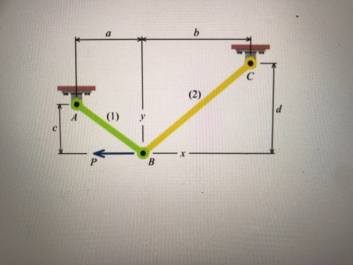 Solved Problem 2. The Two Bars Shown Below Are Used To | Chegg.com