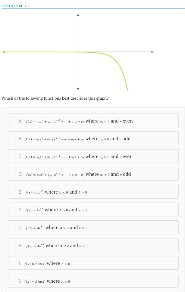 Solved Problem 7 Which Of The Following Functions Best De Chegg Com